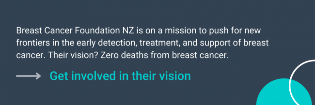 Support Breast Cancer Foundation NZ